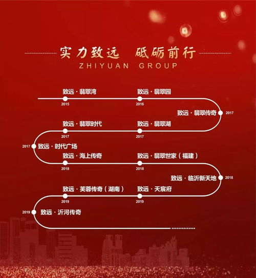 致遠(yuǎn)高端產(chǎn)品系 天宸系 全新亮相