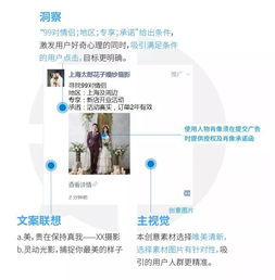 18個行業(yè)的30個信息流優(yōu)質(zhì)案例,一次看個夠