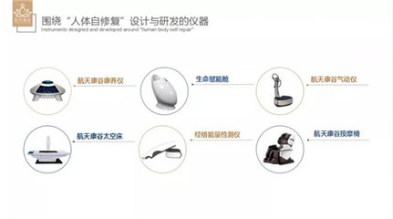 衛康航天康谷人體自修復中心2號店盛大開業(3)