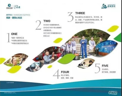 攜手康橋物業,共筑品質龍苑!