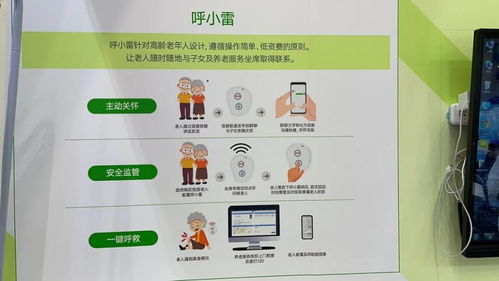 上海老博會精彩看不停 黑科技 產品福惠老人生活