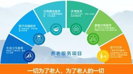 西安馬應龍這家養老院開業半年就成為省級醫養結合示范基地