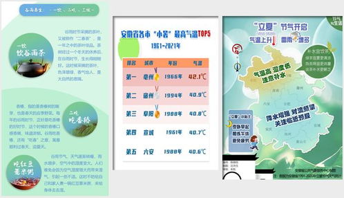 生活類 節(jié)氣專題服務(wù)產(chǎn)品