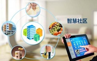 沈建忠 智慧社區需走出混沌探索，聚焦生活服務三點突破